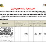 امانة عمان الكبرى